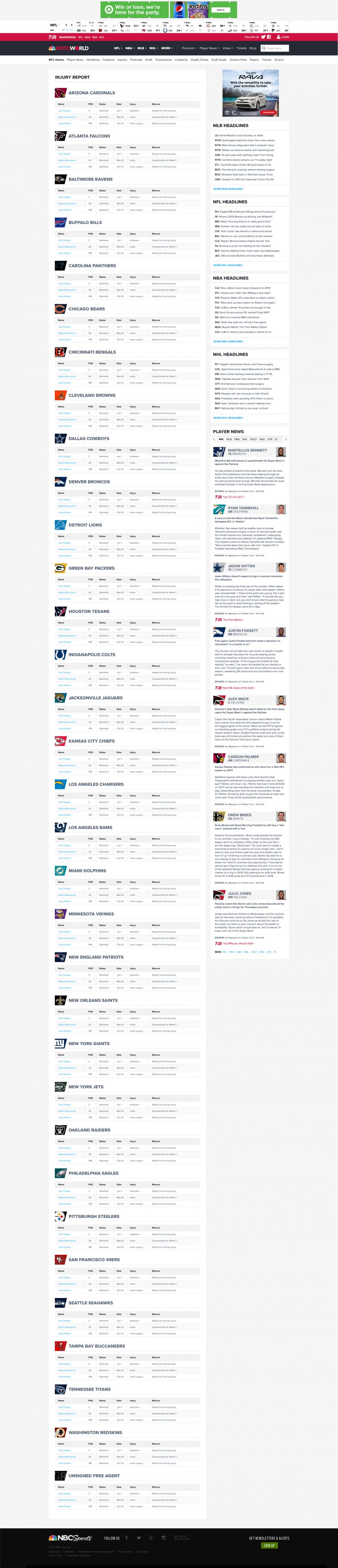 2018 NBC Sports RotoWorld Desktop Redesign